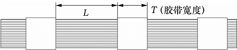 圖13 膠帶點(diǎn)纏包扎